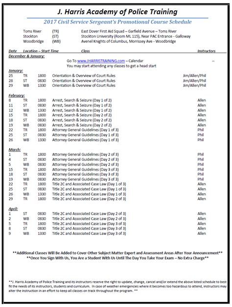 civil service commission exam result|nj civil service promotional lists.